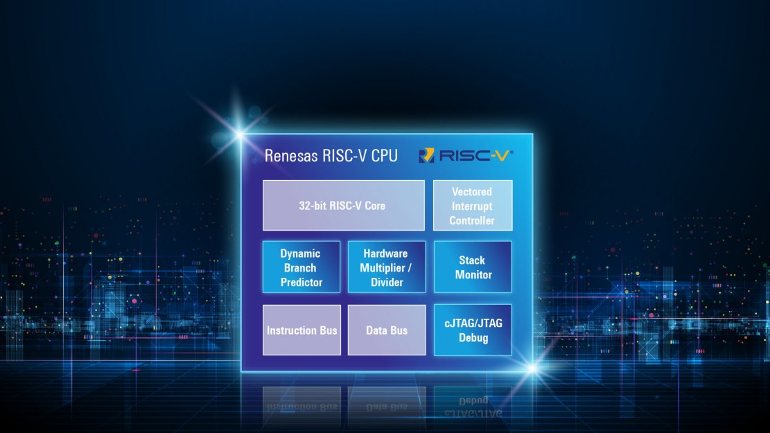 risc v prphoto no text e1701685745608
