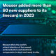 mouser-newsuppliers2023-350x350-en