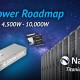Navitas AI Power Roadmap
