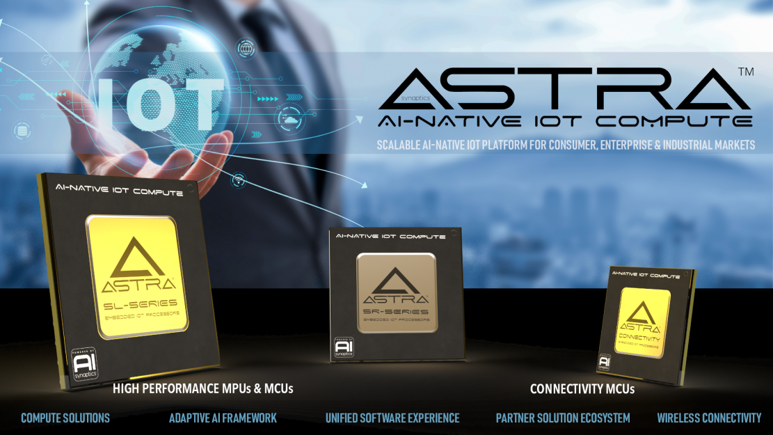 Astra Positioning e1712592949157