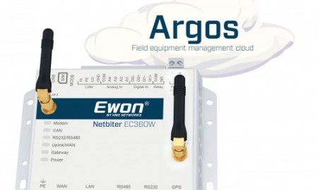Ewon Netbiter EC360.jpg ico500