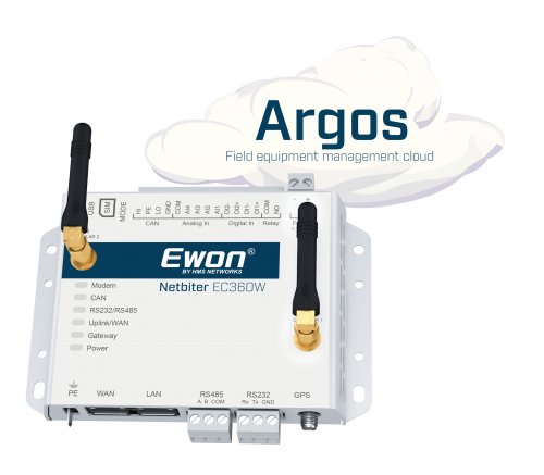 Ewon Netbiter EC360.jpg ico500
