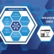 PM dataFEED OPC Suite OPC UA CNC Server 04 2024 rgb 72dpi.jpg ico500