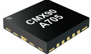 CMX90A705 e1718691091538