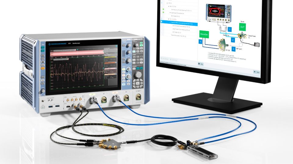 rtp oscilloscope application image rohde schwarz 200 51480 960 540 8 2