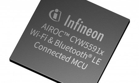 CYW55591x Connected MCU e1719915062547