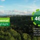 Environmental Highlight e1719912882425