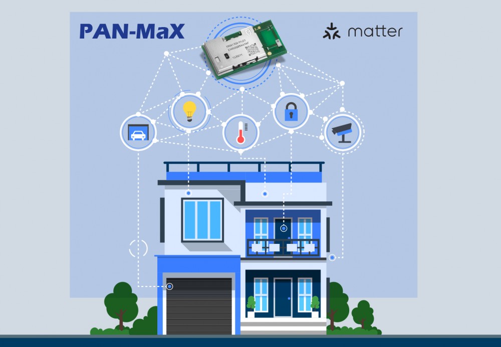 Pan Max Matter WebPR 0 e1721143490641