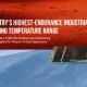ATP Unveils Industry’s Highest Endurance Industrial SSD key visual v3 e1724310738889