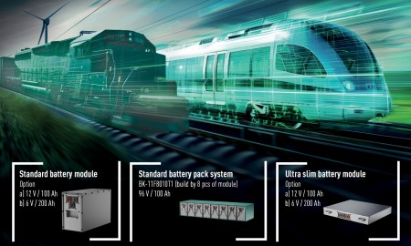 2024 InnoTrans Energy PR e1725376004555