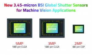 3 new 3.45 micron bsi global shutter sensors for machine vision applications e1728053127734