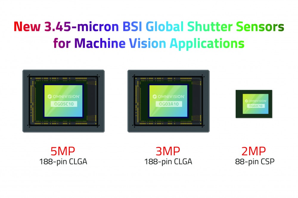 3 new 3.45 micron bsi global shutter sensors for machine vision applications e1728053127734