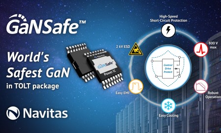PR332 GaNSafe e1728562823302