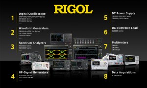 RIGOl Product Portfolio e1729350298765
