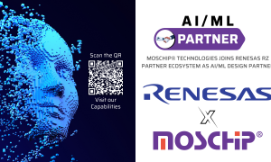 Renesas X MosChip® AI ML Partnership e1729521726964