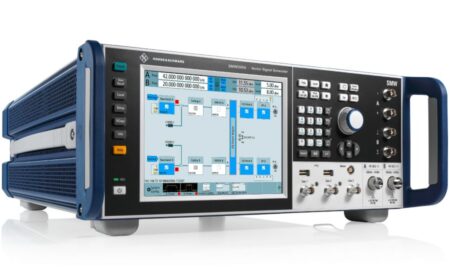 smw200a vector signal generator hero view rohde schwarz 200 107327 960 540 3 1