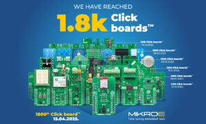 1.8k click boards official banner e1744729041405