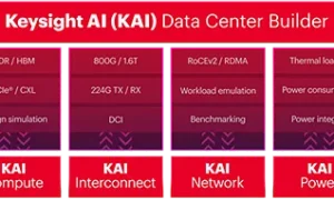 KAIdatacenterbuilder