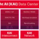 KAIdatacenterbuilder