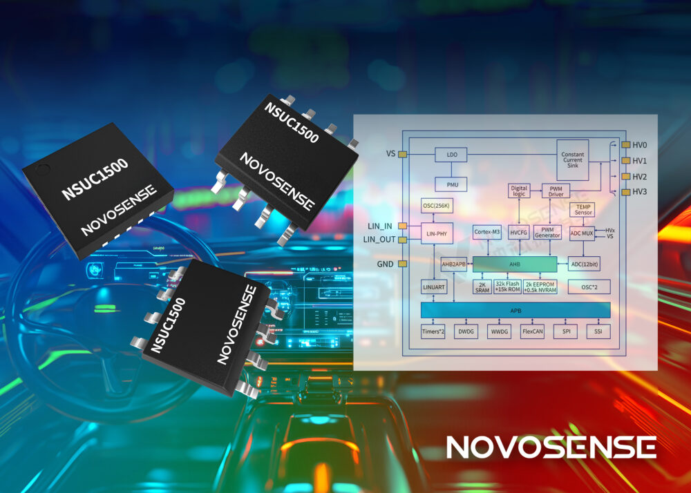 NOVOPR012 NO TEXT HR