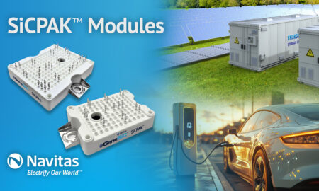 PR401 SiCPAK Modules