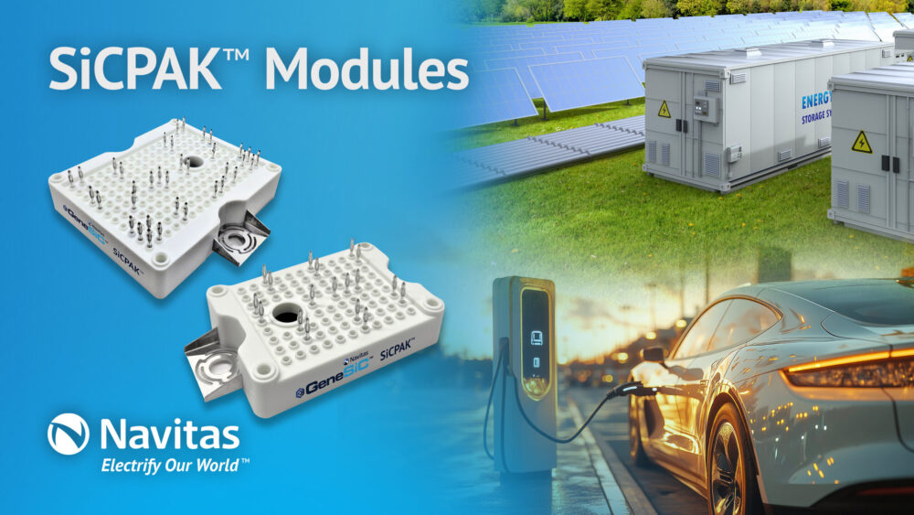 PR401 SiCPAK Modules