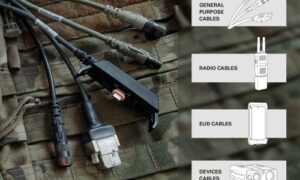 Fischer Keystone cable assembly categories.jpg ico500