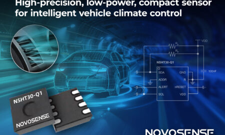 NOVOPR015 TEXT HR
