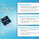 PR384 AEC Plus Benefits