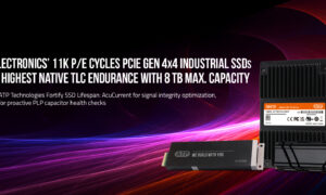ATP 11K PE Cycles PCIe Gen 4x4 Industrial SSDs EN