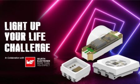 4017610 COMMUNITY Wurth Light Up Your Life DC Rectangle