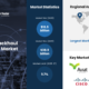 Wireless Backhaul Equipment Market
