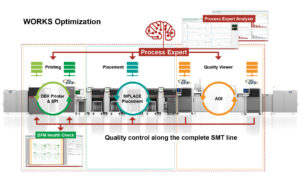 asmpt2pi1141 works optimization graphic en