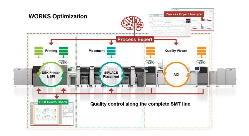 asmpt2pi1141 works optimization graphic en