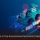 Top Trends in the Automotive Electronics Sector in 2025 (1)
