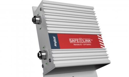 1.01.0306.00001 Anybus Safe2Link Remote IO CS 1 copy.jpg ico500