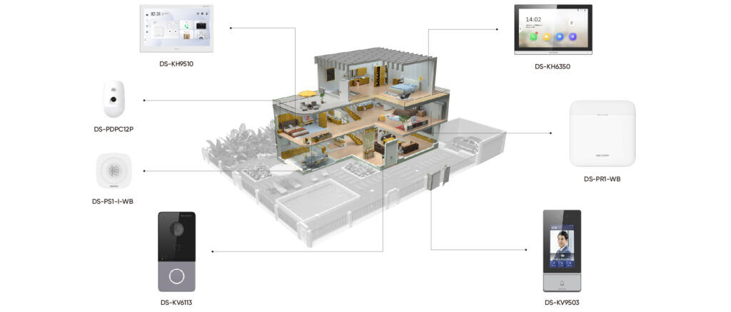 Hikvision's IP Series VDP System delivers a new level of convenience for villa & apartment scenarios 2