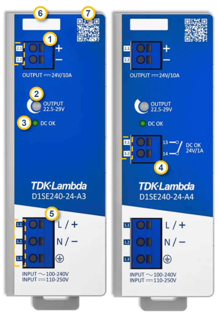 TDK Lambdna front