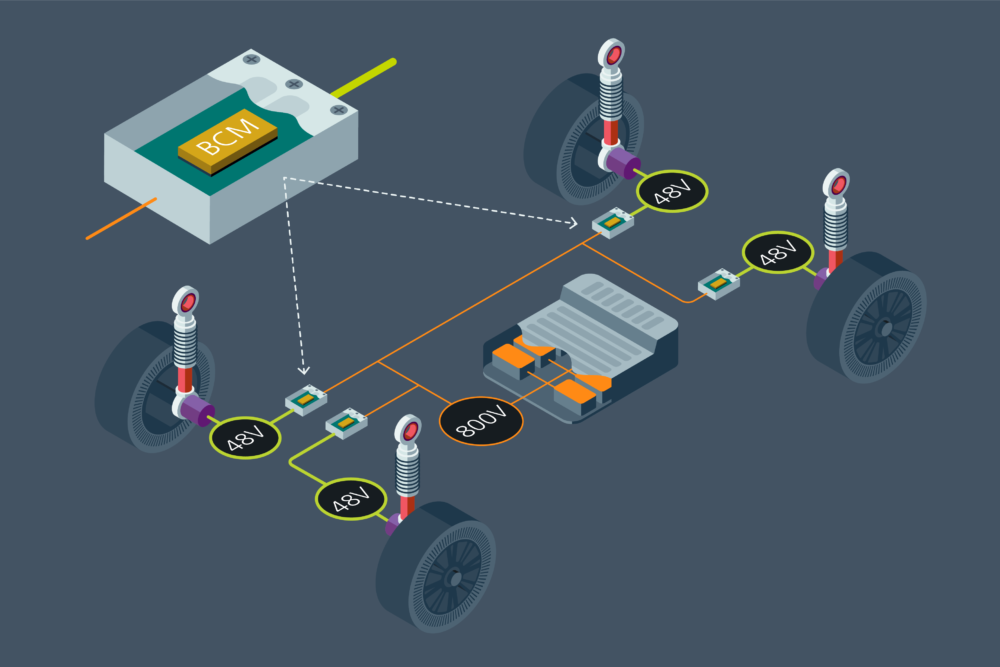Vicor automotive PDN active suspension 4 boxes large (1)