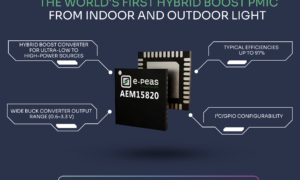 EPPR005(Image)e peas new AEM15820 energy harvesting