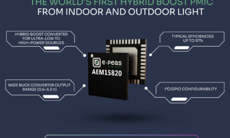 EPPR005(Image)e peas new AEM15820 energy harvesting