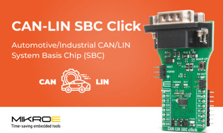 can lin sbc click banner 01