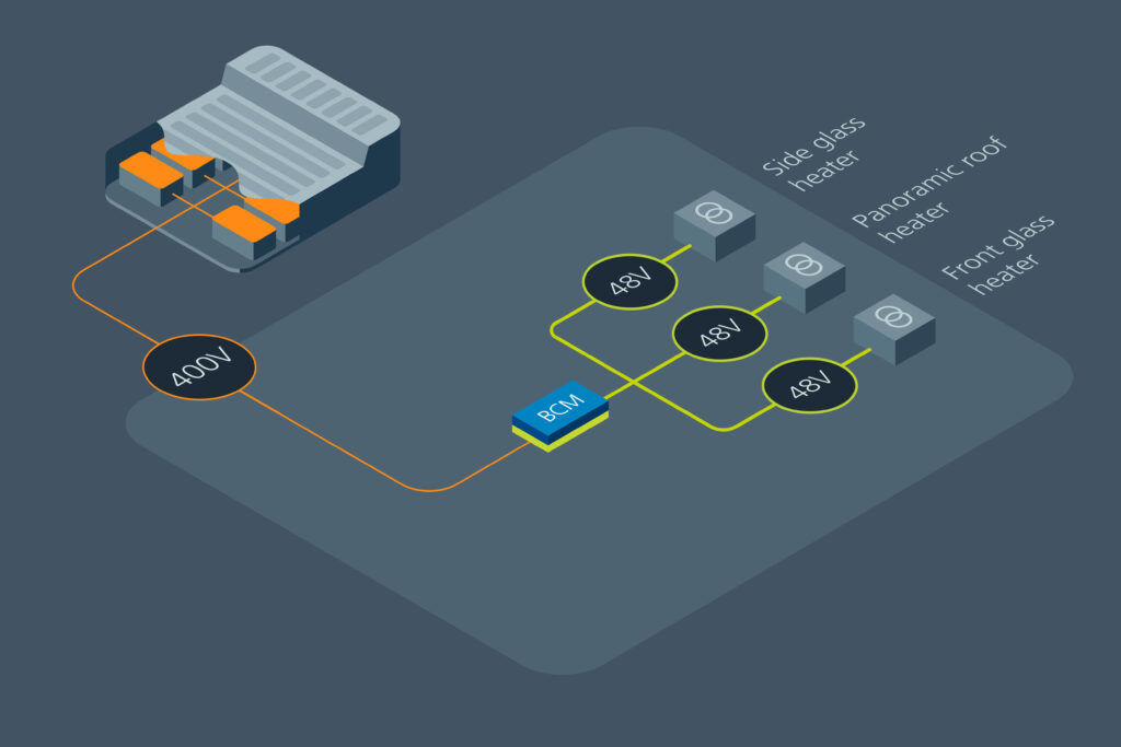 Vicor PDN Betterfrost xlarge