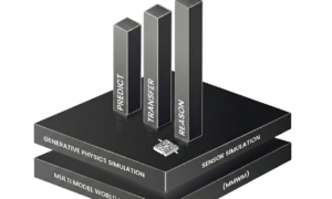 AuraML Unveils Multimodal World Simulation Model Built on NVIDIA AI Infrastructure photo2