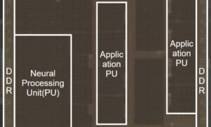 ISSCC Automotive SoC technology chip photo
