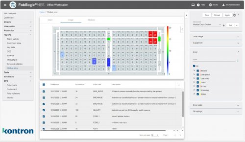 Kontron AIS PM FabEagleMES Module Defects.jpg ico500