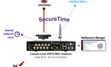 eprtc360+ product photo