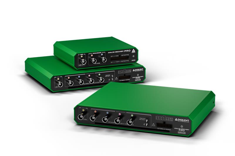 ADP 2230 2440 2450 group 02