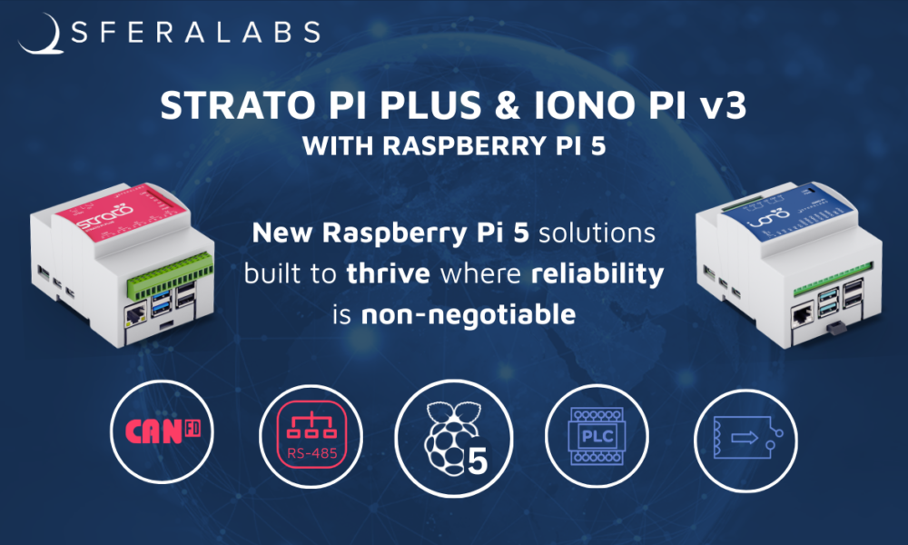 NewServers Linkedin Format