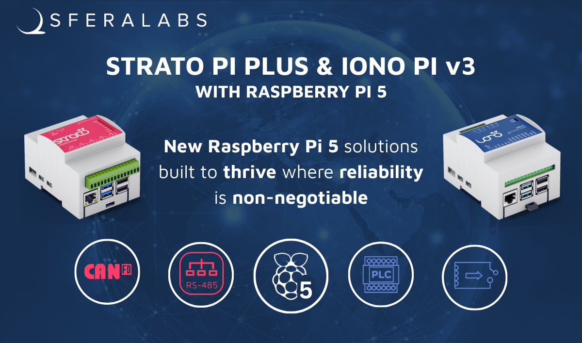 NewServers Linkedin Format